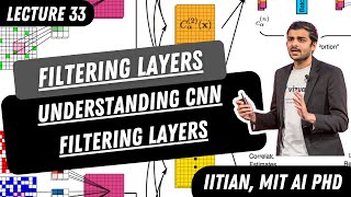 Filtering Layers in Convolutional Neural Networks