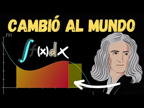 ¿Qué SON las INTEGRALES DEFINIDAS e INDEFINIDAS? | El TEOREMA FUNDAMENTAL del CALCULO