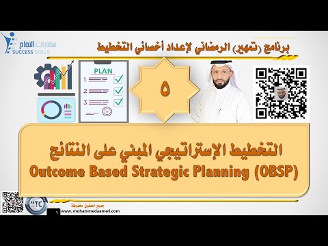 التخطيط الإستراتيجي المبني على النتائج Outcome Based Strategic Planning (OBSP) مع د. محمد العامري