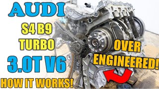 An Over-Engineered Failure: Audi S4 B9 3 0T V6 Engine Teardown!