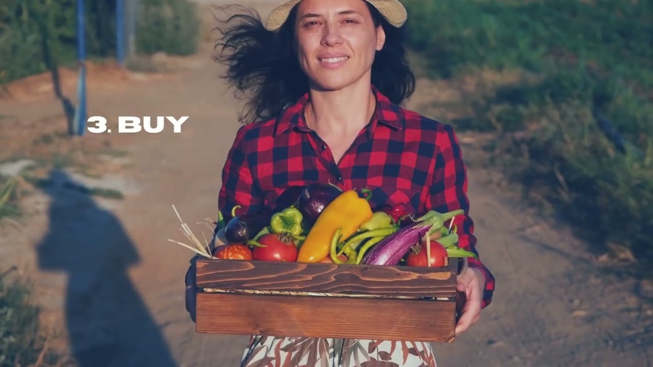 Responsible Consumers