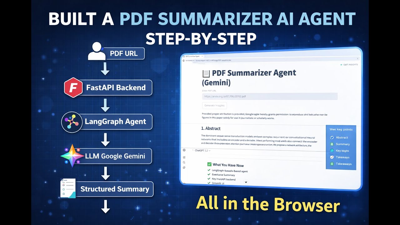 How to Build a Real-World AI Agent for PDF Summarization (Real Project)