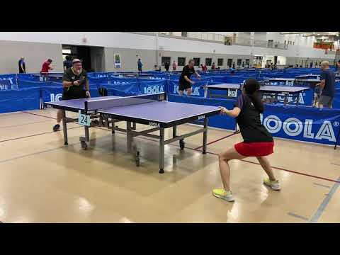 Edgeball 10/21 U2200 RR