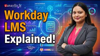 Workday LMS Extended Enterprise Learning | ZaranTech