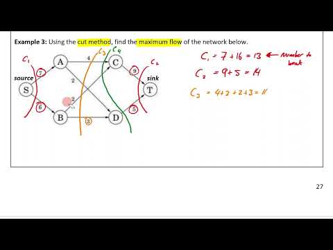 9   Flow   Maximum Flow   Minimum cut