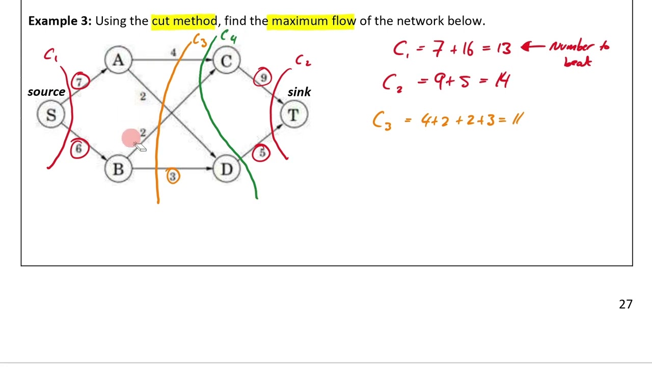 9   Flow   Maximum Flow   Minimum cut