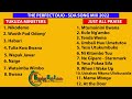 BEST OF TUKUZA MINISTERS AND JUST ALL PRAISE (JAP) - SDA MIX 2022
