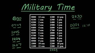 How to read and say military time the right way