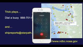 Dial-a-buoy