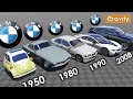 BMW Evolution 1928 2023