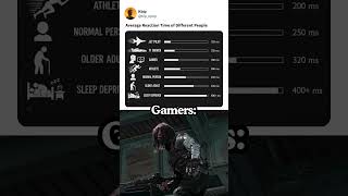 Gamers 🎮💀
