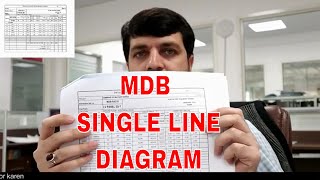 How to make Single Line Diagram for MDB or LV Panel