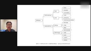 健康之音直播:哈佛教授說,50%現代人會得精神疾病,怎麼辦?