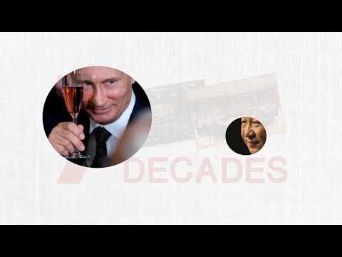 Big NATO-Wargame in Eastern Europe. From SouthFront