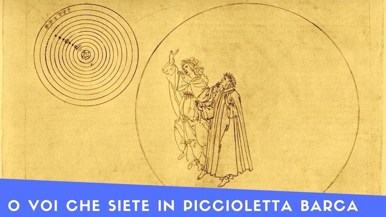Paradiso, Canto II (Analisi) - La Divina Commedia