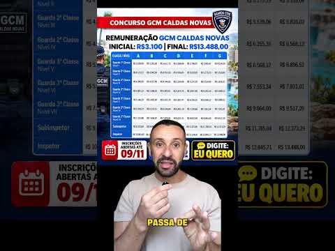 Concurso GCM Caldas Novas até 13 MIL 🚨