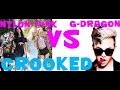 G-DRAGON COVER- 삐딱하게 (CROOKED) by Nylon ...