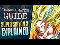 Super Saiyan 3 Explained