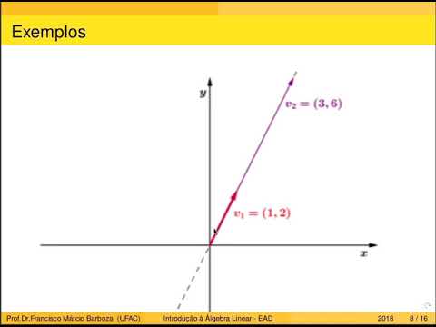 Base de um Espaço Vetorial