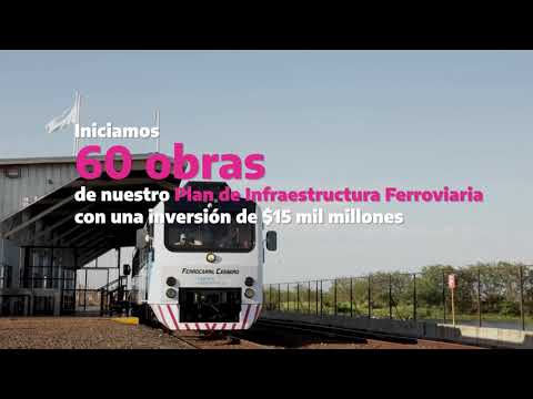 Lo que hicimos en Transporte en los primeros 10 meses - ReconstrucciónArgentina⬆️