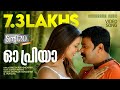 Oh Priya Twenty Twenty Video Mammootty Mohanlal Gireesh Puthenchery Suresh Peters Dileep