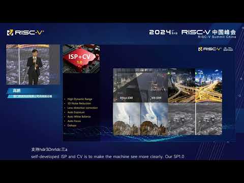 Exploration and Prospects of Open Computing Power based on RISC-V | Gao Peng