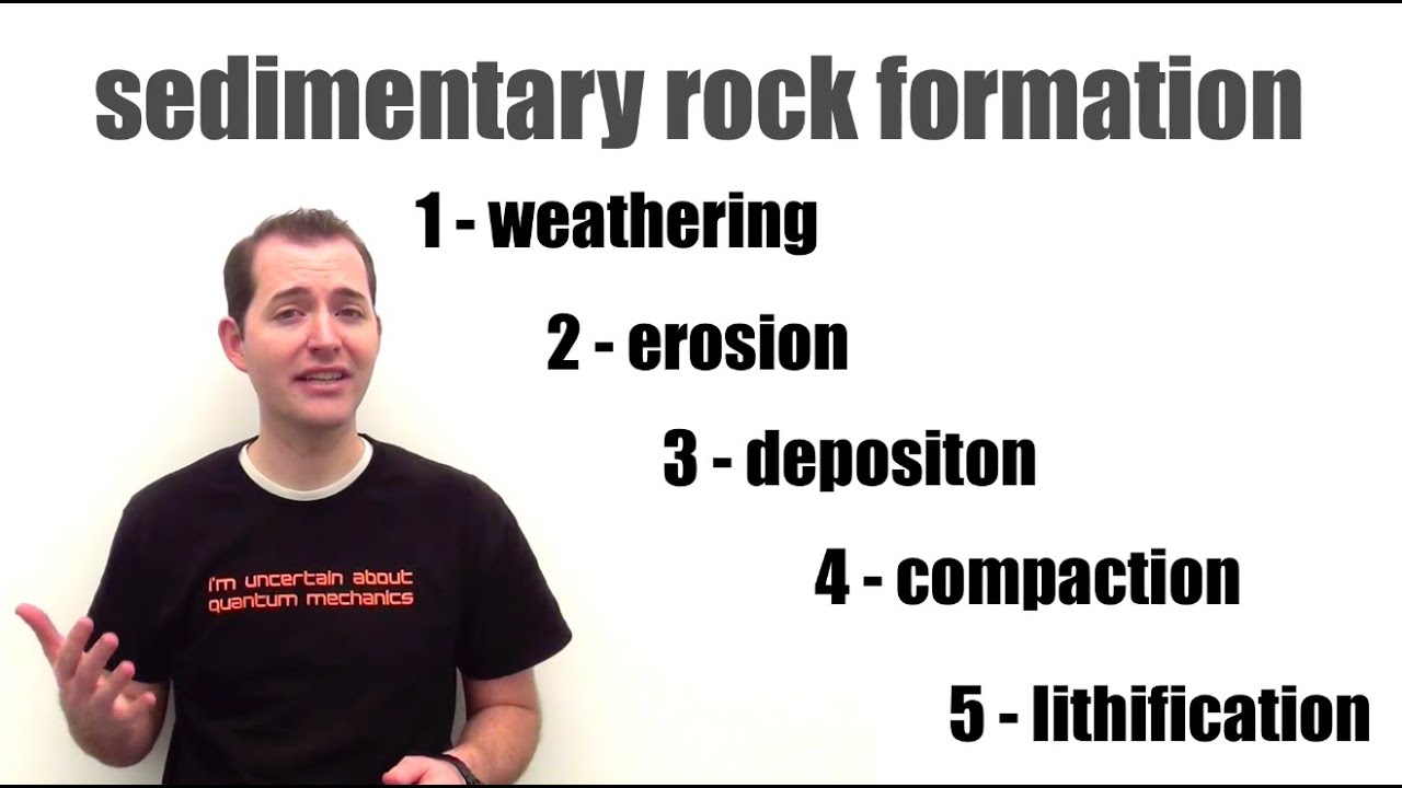 Sedimentary Rocks Introduction