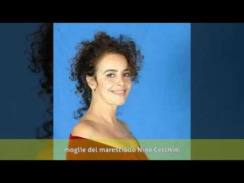 download lagu mp3 mp4 Caterina Sylos Labini, download lagu Caterina Sylos Labini gratis, unduh video klip Caterina Sylos Labini