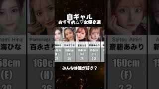 #女神優紹介 #おすすめ女優 #可愛い  9