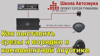 Для чего нужен твитер в акустике