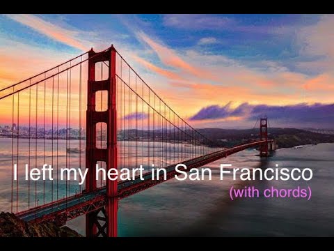I Left My Heart In San Francisco - Judy Garland