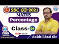Percentage | Percentage by Ankit sir #4 | Pratishatta