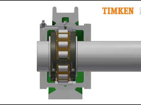 Timken Split Roller Bearings - Expansion