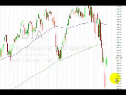 US Stock Market Update October 21