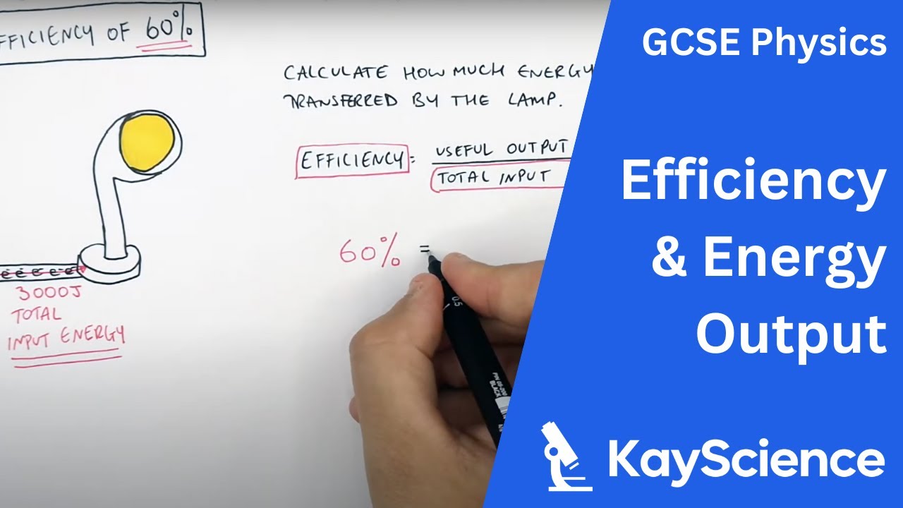 GCSE Physics - Calculating Efficiency