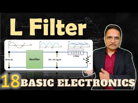 Energy Bands and Classification of Solid Material in Basic Electronics