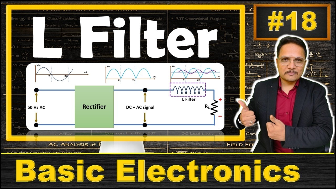 Inductor Filter in Rectifier (Basics, Working, Waveforms & Drawbacks) Explained