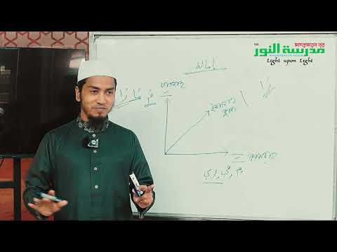 ইমালাহ্ সুগরা II যে ভুলটি অধিকাংশ কুরআন পাঠকারী করে থাকেন II Important Tajweed Rules II Video 09