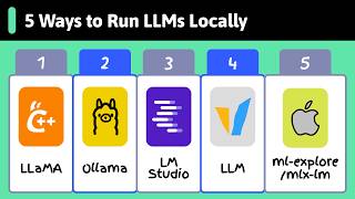 How to Run LLMs Locally (5 Easy Ways)