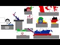 How To Debate At An MUN