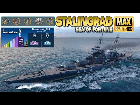 Cruiser Stalingrad: None believed in a good outcome - World of Warships