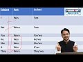 Sandeep Dubey  - Basic English Grammar, Lesson 1 use of is am are were was | English spoken classes