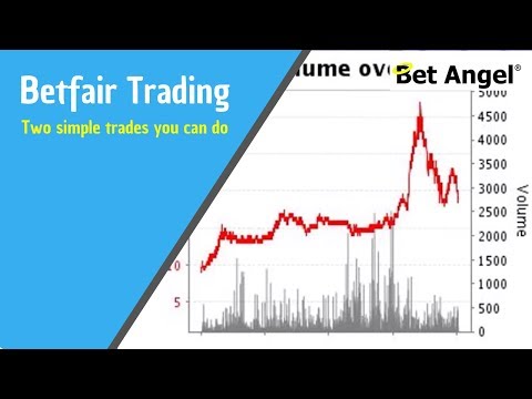 geriausios betfair prekybos strategijos