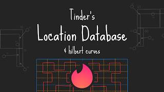 Geosharding - Manage Location data at Scale