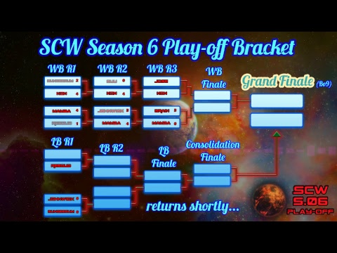 SCW Season 6 Playoffs - FiRe.Buu vs xtre-koN & xtre-Mamba vs xtre-BraiN - Fastest Map Possible