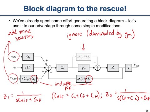 ECE 203 - Lecture 9: Instrumentation Amplifiers II