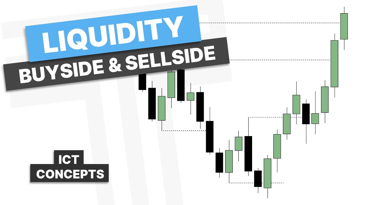 Liquidity: Buyside & Sellside - ICT Concepts