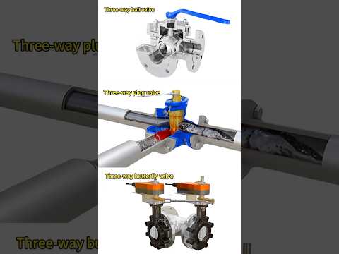 How do 3-way valves work? Three principles to see and understand at once! #Valves #Industrial