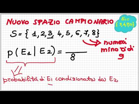 Matematica di base: probabilità condizionata