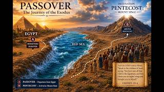 REFLECTING ON THE EXODUS 2.0 AND THE WORLD CUP #christian #jesus